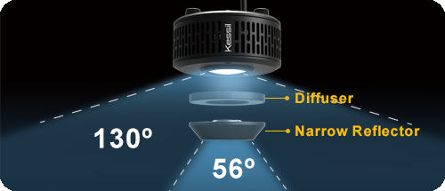 Kessil A360X - Tuna Blue – Manhattan Aquariums
