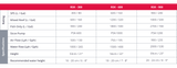 Red Sea RSK 300 Reefer Internal Protein Skimmer